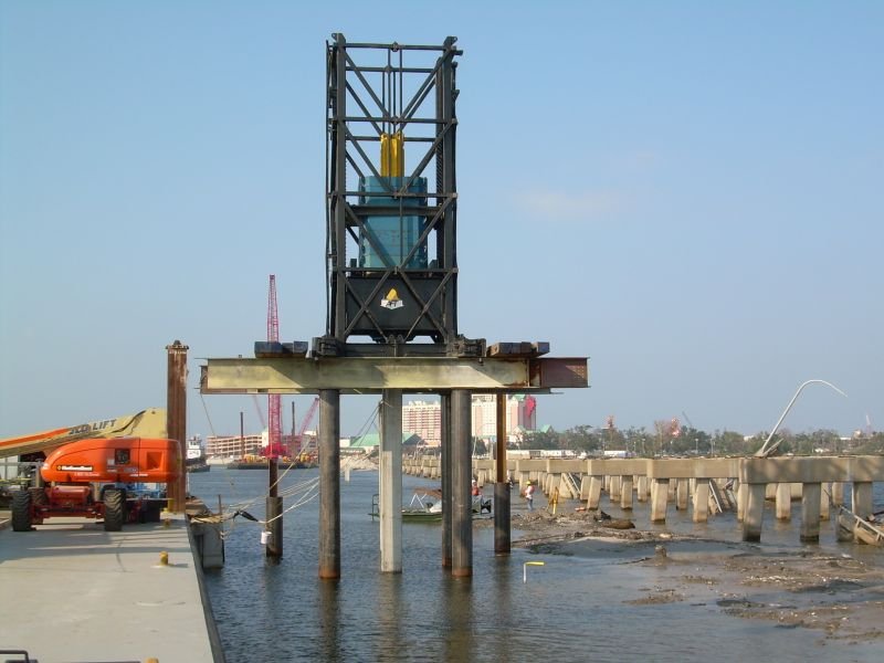Bridge Load Test in India